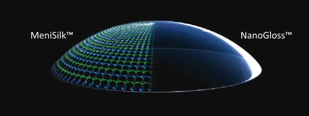 Tecnologia_Miru_MeniSilk_e_NanoGloss